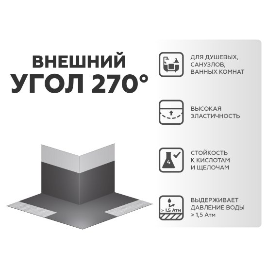 Лента гидроизоляционная Plitonit угол внешний 120x270 см (2шт.)