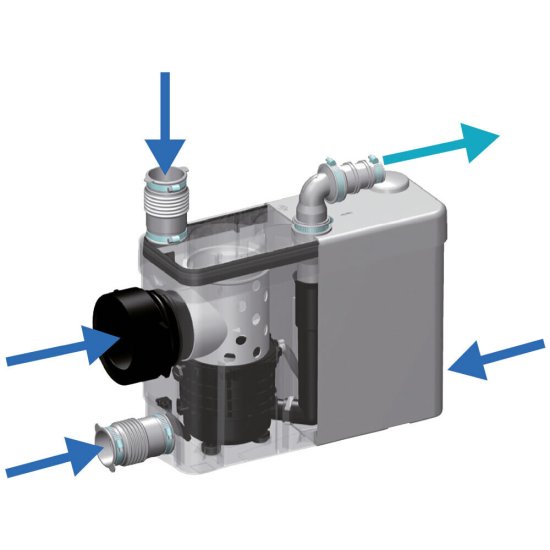 Насосная канализационная установка SFA Sanipack 95 л/мин (PA2STD)