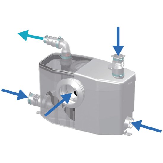 Насосная канализационная установка SFA Sanipro 90 л/мин (Р30)