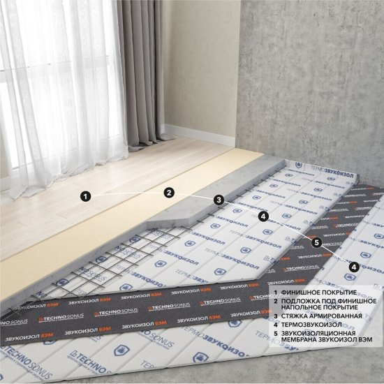 Мат звукоизоляционный ТермоЗвукоИзол Стандарт 15 мм 1,5х10 м