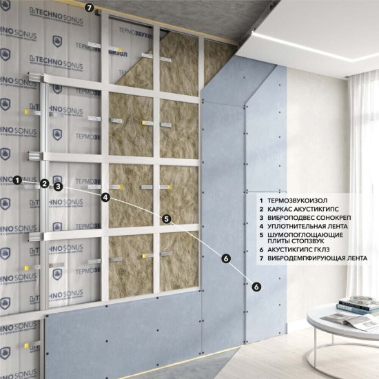 Мат звукоизоляционный ТермоЗвукоИзол Стандарт 15 мм 1,5х10 м