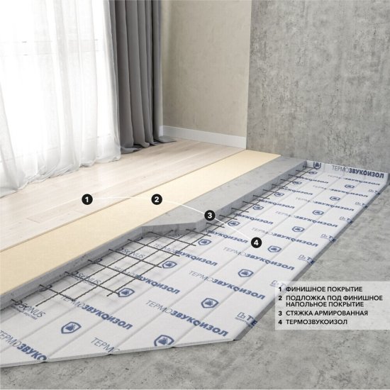 Мат звукоизоляционный ТермоЗвукоИзол Стандарт 15 мм 1,5х10 м
