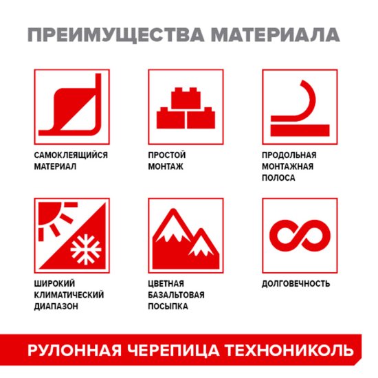 Черепица рулонная Технониколь Классическая коричневая 8 кв.м