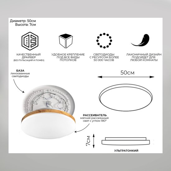 Светильник настенно-потолочный светодиодный Зора 90 Вт с пультом управления 34 м² регулируемый свет цвет белый