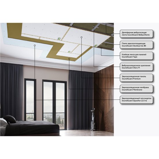 Шумоизоляция SoundGuard ЭкоАкустик 80 50х600х1250 мм 3 кв.м