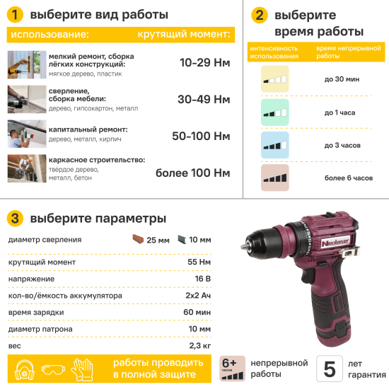 Дрель-шуруповерт аккумуляторная бесщеточная Neolaser NCDB-50-16BS, 16 В Li-Ion 2x2 Ач