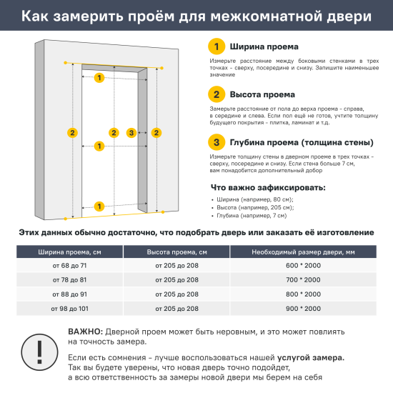 Дверь межкомнатная глухая Борно 50 80x200 см цвет белый дуб с замком и петлями