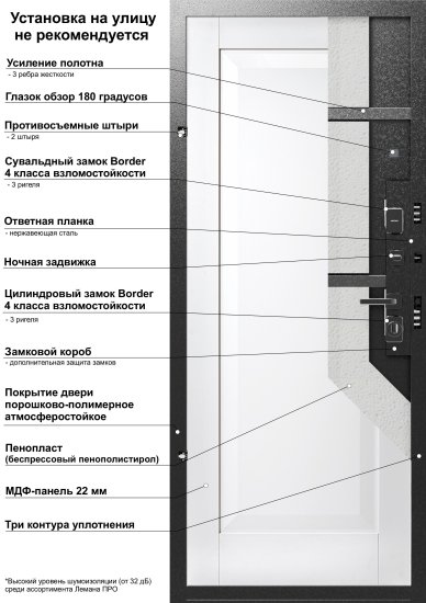 Дверь входная металлическая Альпика 98x205 см правая белая