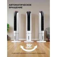 Вентилятор Galaxy LINE GL 8116