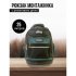 Рюкзак монтажника Iron Master 25317