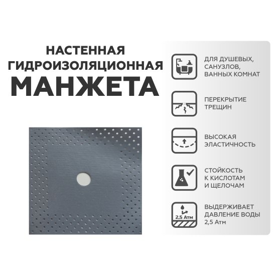 Лента гидроизоляционная Plitonit манжета настенная 120x120 см (2шт.)