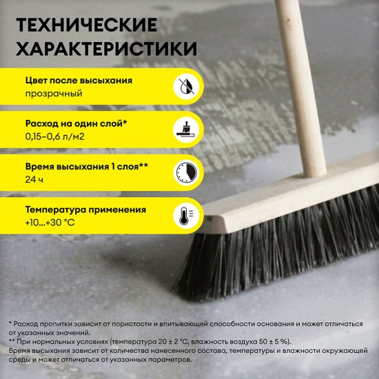 Пропитка Vetonit Power Base для пола упрочняющая 10 л