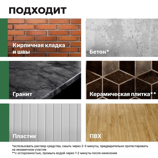 Средство Prosept для уборки после ремонта концентрат 5 л
