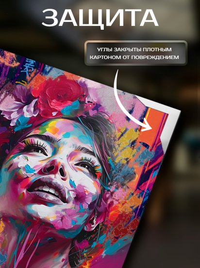 Картина на холсте Девушка в красках 40x50 см