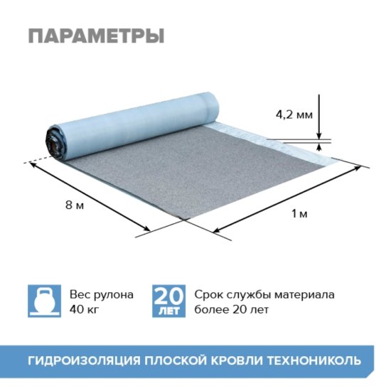 Гидроизоляция плоской кровли Технониколь 8 кв.м