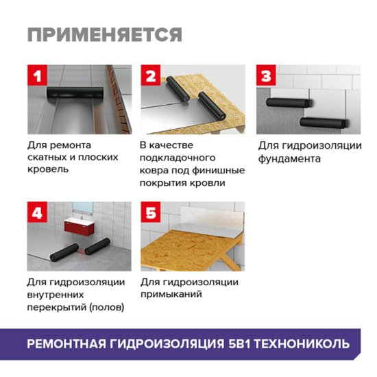 Гидроизоляция ремонтная 5 в 1 Технониколь 12 кв.м