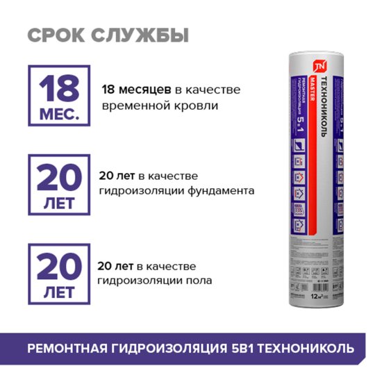 Гидроизоляция ремонтная 5 в 1 Технониколь 12 кв.м