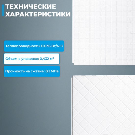Пенополистирол Knauf Therm Фундамент 120х600х1200 мм 3,6 кв.м