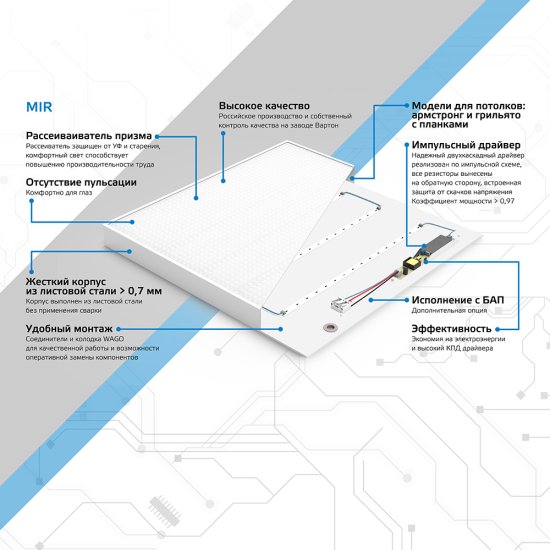 Светильник светодиодный для потолка армстронг Gauss MiR ДВО/ДПО-35 6500К 30 Вт IP40 белый призма (90230)