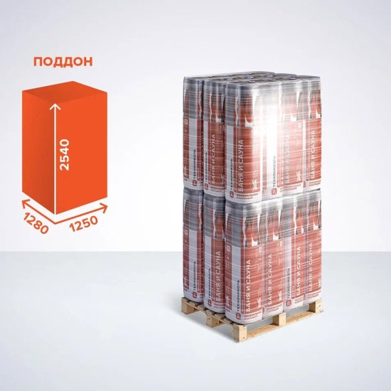 Утеплитель отражающий Технониколь Баня и сауна 50х1200х12500 мм 15 кв.м