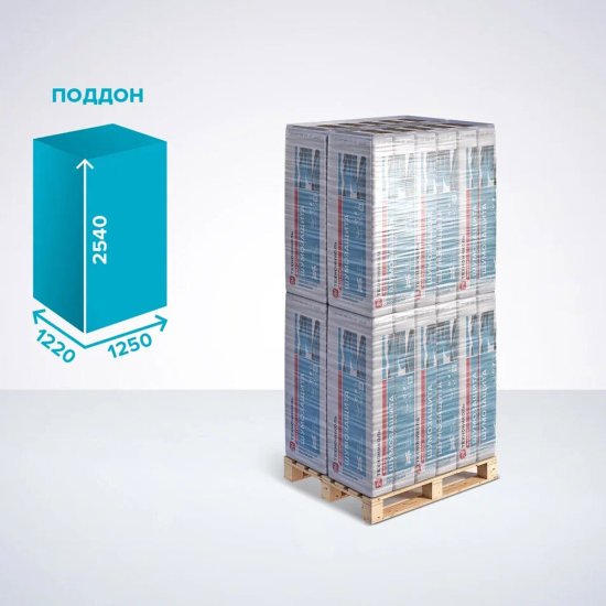 Шумоизоляция Технониколь Шумозащита 50х610х1200 мм 7,32 кв.м