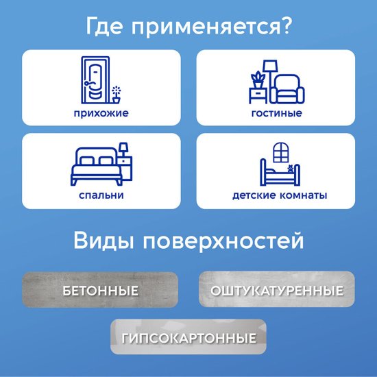 Шпатлевка латексная Текс Профи 16 кг