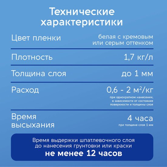 Шпатлевка латексная Текс Профи для сухих помещений 5 кг