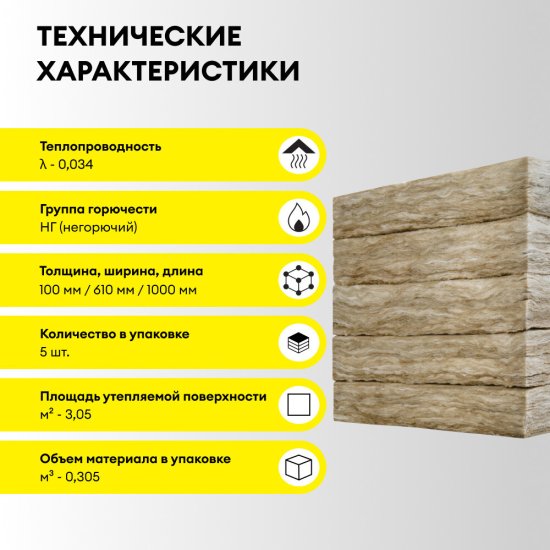 Vetonit Теплые Стены Стронг 100х610х1000 мм 3,05 кв.м