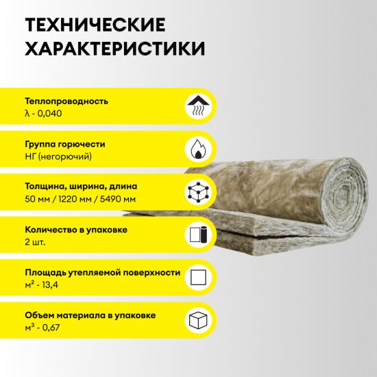Vetonit Теплый Дом Твин 50х1220х5490 мм 13,4 кв.м (2 мата в упаковке)