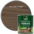 Деревозащитное масло Dufa Wood OIL Terraсe