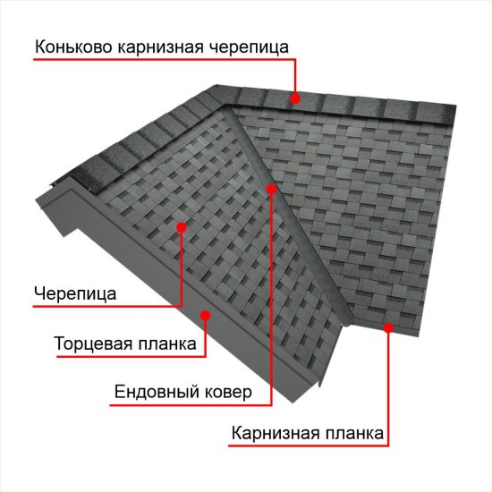 Черепица гибкая Шинглас Кадриль клен 3 кв.м