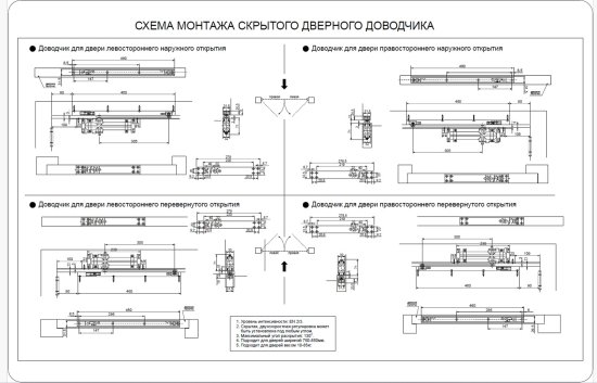 Доводчик для двери 80 кг сталь цвет хром
