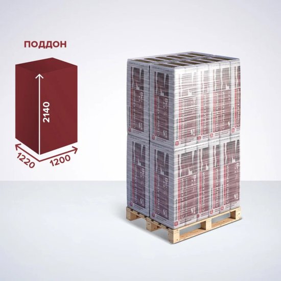 Утеплитель Технониколь Стены и крыши 100х610х1000 мм 2,44 кв.м