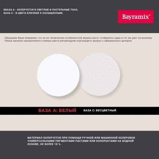 Краска фасадная Bayramix Silicon Profi силиконовая база A белая 9 л