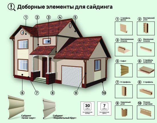 Планка финишная для фасадных панелей MONLID цвет бежевый