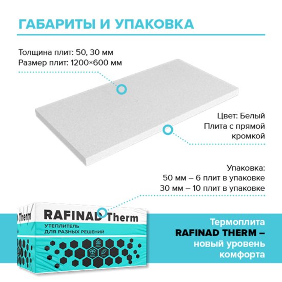 Пенополистирол Технониколь Rafinad Therm 50х600х1200 мм 4,32 кв.м
