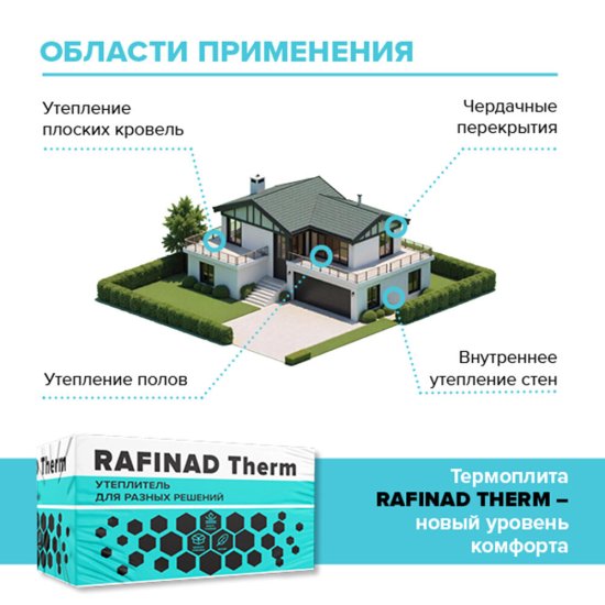 Пенополистирол Технониколь Rafinad Therm 50х600х1200 мм 4,32 кв.м