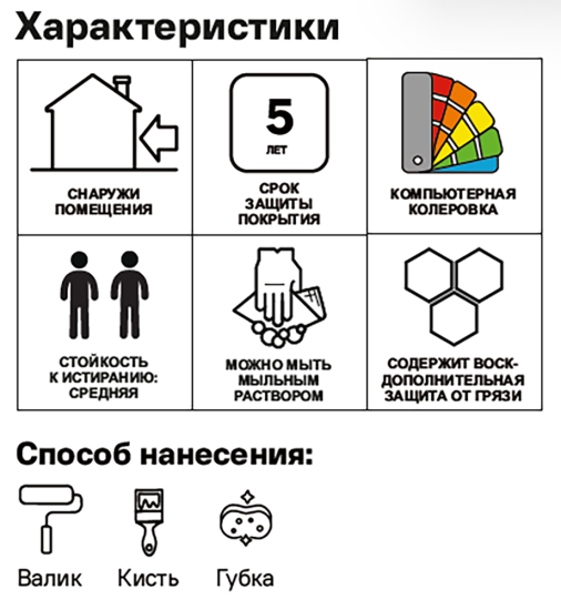 Защитное масло Pinotex Exterior Oil (CLR) цвет прозрачный 2.5 л