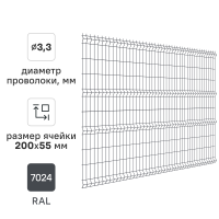 3D панель для забора Grand Line Light 2.5x2.03 м полиэстр RAL 7024 графит