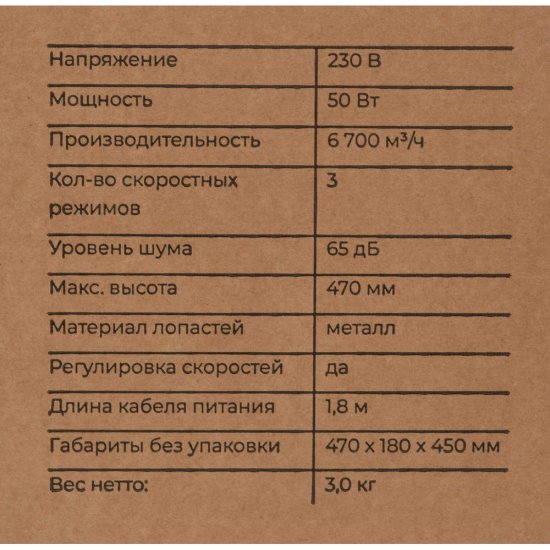 Промышленный вентилятор Gigant GIF-4