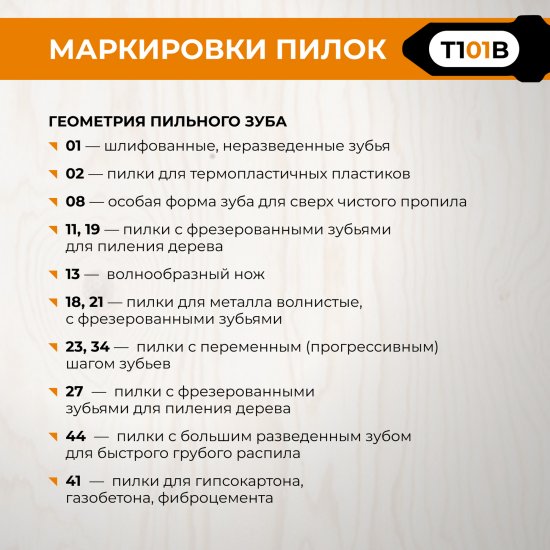 Пилка для электролобзика по дереву Rage T101B чистый рез, 2 шт.