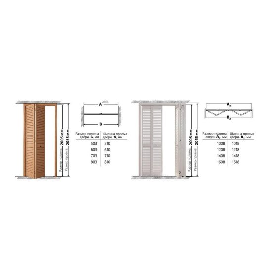 Дверь жалюзийная 803x2005 мм ясень серый