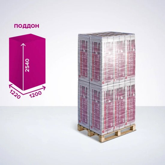 Утеплитель Технониколь Теплый каркас 100х610х1200 мм 3,66 кв.м