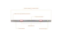 Правило-уровень с ручками, СИБИН 1,5 метра