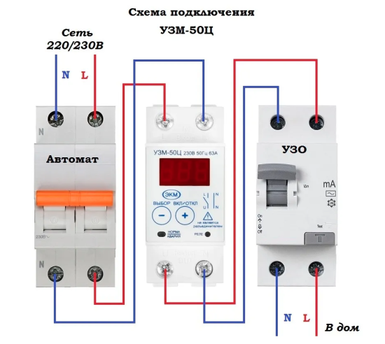 Устройство защиты многофункциональное УЗМ 50Ц
