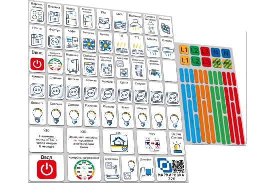 Набор наклеек на электрощит Маркировка 220 для электрических щитов до 48 модулей