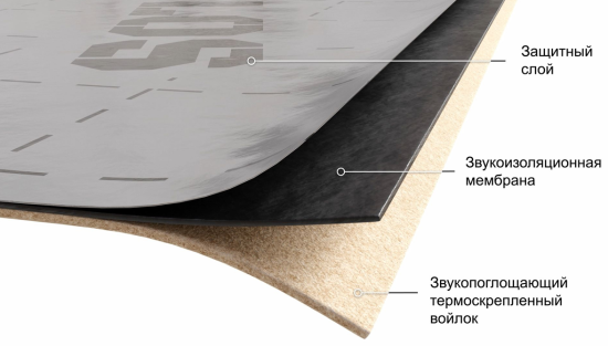 Звукоизоляция пола TONLOS Terra Felt