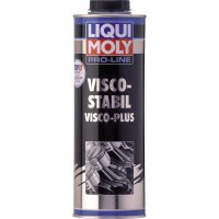 Стабилизатор вязкости LIQUI MOLY Pro-Line Visco-Stabil