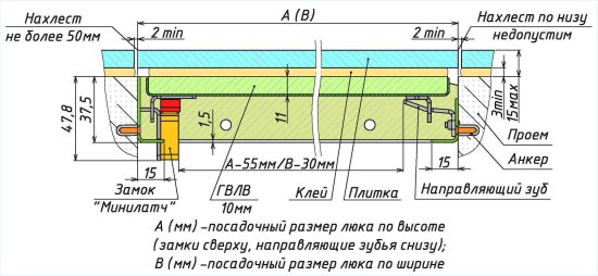 Люк скрытого типа нажимной Хаммер Про сталь съемный серый 40x40 см