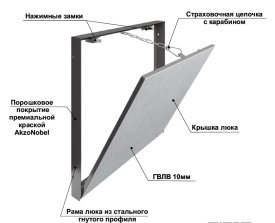 Люк скрытого типа нажимной Хаммер Про сталь съемный серый 60x60 см
